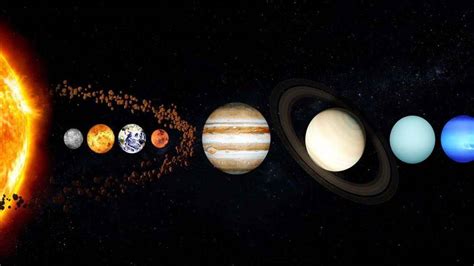 güneş sisteminde kaç gezegen var